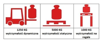 Пластиковый поддон ЕВРО 1200х800 сейф H1 (GS)