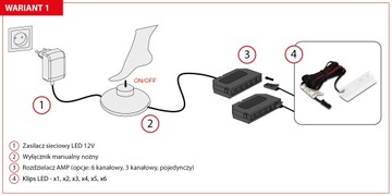 KLIPS LED DO PODŚWIETLENIA PÓŁKI SZKLANEJ B.ZIMNA