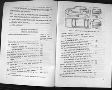 ŁADA WAZ-2108 Samara (1984-2013) Instr. Obsługi PL