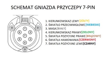УНИВЕРСАЛЬНЫЙ ЖГУТ БУКСИРОВОЧНОГО КРЮКА, 7-КОНТАКТНАЯ РАЗЪЕМ + КРЫШКА + ОДОБРИТЕЛЬНАЯ ТАБЛИЧКА