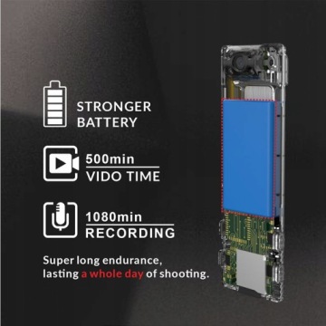 ПЕРСОНАЛЬНАЯ КАМЕРА ДЛЯ СЕРВИСОВ ultra slim