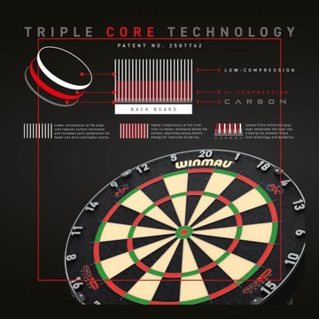 WINMAU BLADE 6 ТРОЙНОЙ ЯДЕРНЫЙ PDC ЩИТ