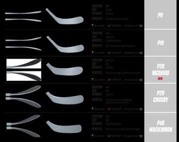 Хоккейная клюшка CCM Ultra Tacks Senior P40 правая