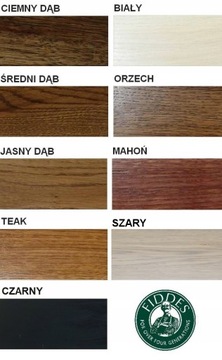 FIDDES Bejca wodna do drewna mebli MAHOGANY mahoń 1L