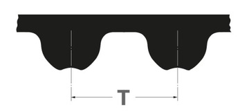 РЕМЕНЬ TooMY BELT 225 3M 6 OPTIBELT