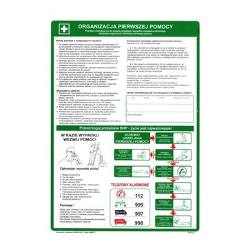Инструкция о том, как действовать в случае пожара