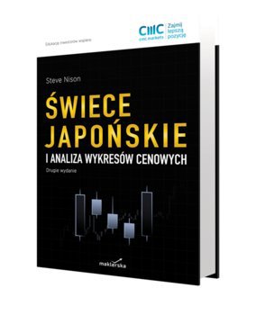 Świece japońskie i analiza wykresów