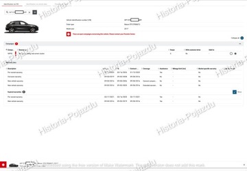 История дилерского обслуживания PORSCHE VIN — проверка 7/7 — быстрая доставка