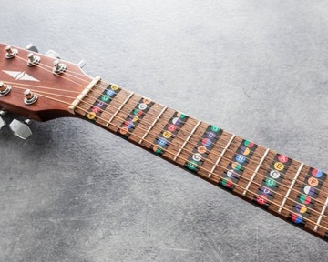 НАКЛЕЙКИ ДЛЯ ОБУЧЕНИЯ ИГРЕТЬ НА ГИТАРЕ - для ПЕРЕДНЕЙ ЧАСТИ ГИТАРЫ