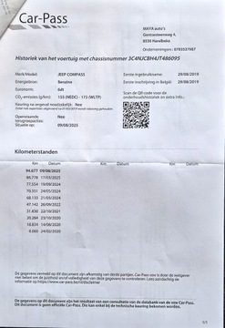 Jeep Compass II SUV 1.4 MultiAir 140KM 2019 JEEP COMPASS LONGITUDE! Stan idealny!, zdjęcie 35