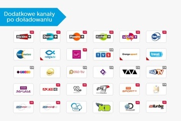 КАРТЫ ПОПОЛНЕНИЯ START+ С KOMFORT+ HBO FILMBOX НА 5 МЕСЯЦЕВ
