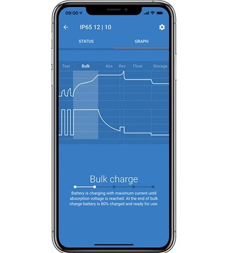Зарядное устройство Bluetooth Victron Blue Smart 12 В 15 А