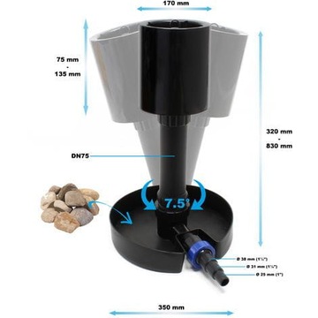 Поверхностный скиммерный фильтр Sunsun CSP-40 для прудов площадью до 40 м2