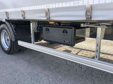 DAKEN Just 900 TIR ящик для инструментов эвакуатор АВТОБУС прицеп 900x367x300