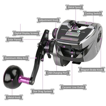 Solar Rechargeable Fishing Reel z licznikiem