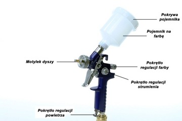 МИНИ ПИСТОЛЕТ ДЛЯ ПОКРАСКИ, НАСАДКА 0,8 мм