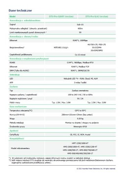 Модуль связи DTU-Pro-S Hoymiles