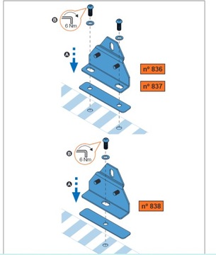 CRUZ 30X20X1,5 922-442 FIAT DOBLO MAXI PO 2010