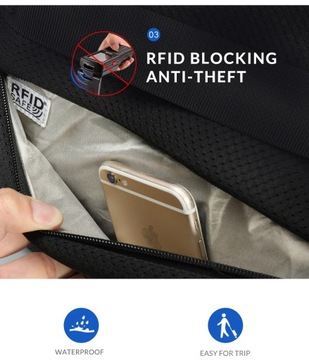 Пожизненная гарантия. RFID-рюкзак с защитой от кражи. Мужской рюкзак для ноутбука с диагональю 15,6 дюйма.