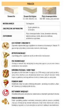 ВИНТЫ СТОЛЯНЫЕ 6х70 TORX С КОНИЧЕСКОЙ ГОЛОВКОЙ 100 шт.