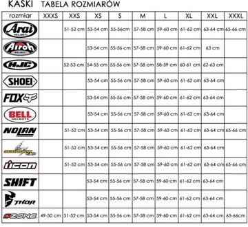 Матовый мотоциклетный шлем Airoh Spark Scale Matt