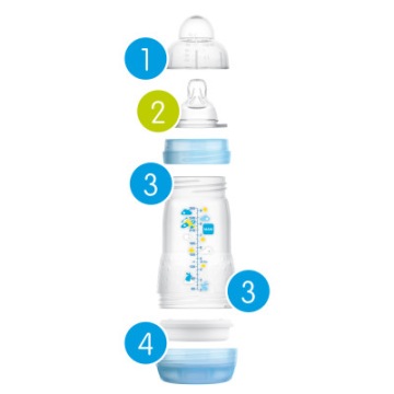 MAM BABY ANTI COLIC АНТИКОЛИКИ БУТЫЛОЧКА 260 МЛ 2М+