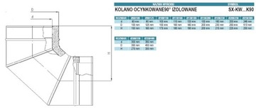 Двустенное, изолированное, оцинкованное вентиляционное колено, диаметр 150/200, 90 градусов.