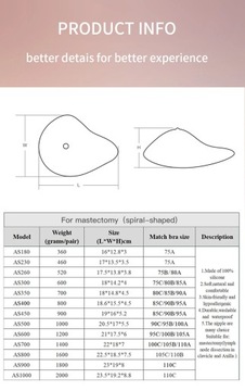 LERVANLA AS 150-1000 г силиконовая форма для искусственной груди Мастэктомия при раке молочной железы