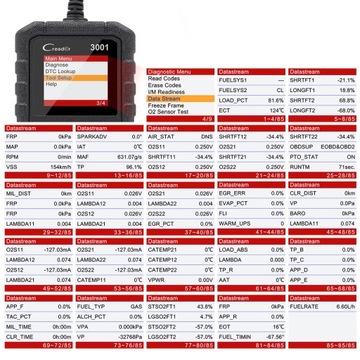 ДИАГНОСТИЧЕСКИЙ СКАНЕР OBD 2, ТЕСТЕР, Устранение неисправностей, ИНТЕРФЕЙС Launch CR3008