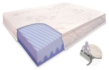 Materac relaksujący 90x200 Naturo Active gruby pikowany pokrowiec prestige