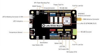 LoRa-E5 STM32WLE5JC — плата разработки LoRaWAN