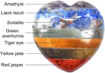 Камни беспокойства 7-чакры, камень большого пальца, драгоценный камень,