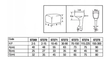 КРЫШКА ДЛЯ ПОДВЕСНОГО ДВИГАТЕЛЯ 10-45л.с. 57271