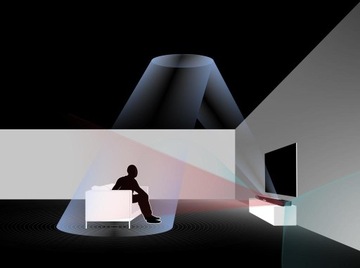 Саундбар Teufel CINEBAR LUX, белый, Bluetooth, Wi-Fi