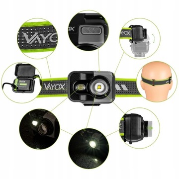 Светодиодный налобный фонарь VAYOX 800 лм, аккумуляторный налобный фонарь USB-C Zoom Pro