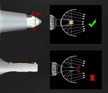 H7 R10 COB 360 СВЕТОДИОДНЫЕ ЛАМПЫ ОЧЕНЬ МОЩНЫЕ 20000 ЛМ