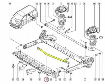 ТЯГА СТАБИЛИЗАТОРА ЗАДНЕЙ БАЛКИ RENAULT TRAFIC II VIVARO A PRIMASTAR