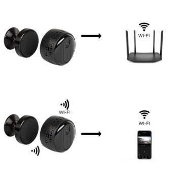 МИНИ КАМЕРА КАМЕРА WIFI IP СМАРТ FULL HD МОНИТОРИНГ БЕСПРОВОДНОЙ SD