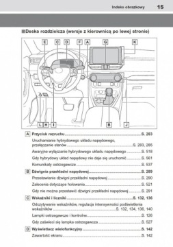 Toyota RAV4 Hybrid 2015-19 Руководство пользователя