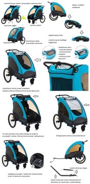 ВЕЛОСИПЕД GUTO, JOGGER 3в1 ALU PRO