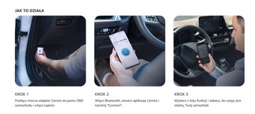 Интерфейс CARISTA OBD2 BMW BIMMERTOOL Поддержка DPF