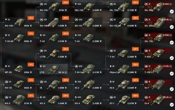 World Of Tanks Blitz |Все X|3500 WN8