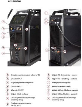 Сварочный аппарат Spartus TIG 321P 321 ac/dc 320p ProTIG