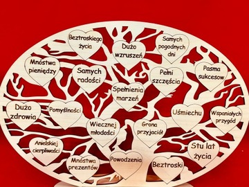 Елка с пожеланиями – дерево счастья.