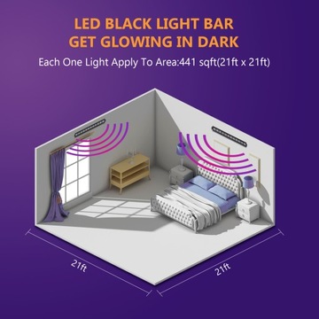 УФ-светодиодная лампа, 12 светодиодов Blacklight мощностью 36 Вт