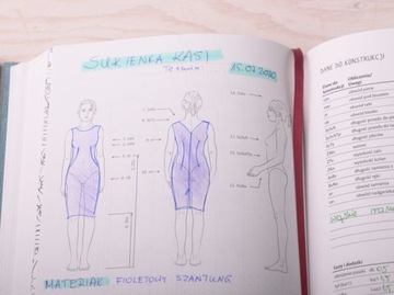 Швейный планировщик, наполненный ПЕСКОМ