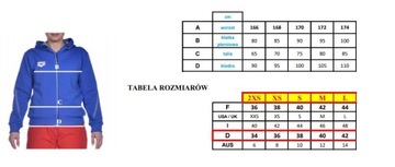 Krótkie spodenki szorty damskie Arena Dots XXS