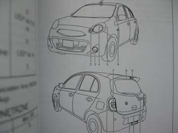 Nissan Micra K13 Польская инструкция по эксплуатации Nissan Micra IV 2013-2018