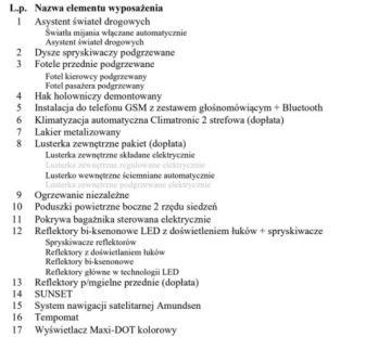 Skoda Octavia III Kombi 2.0 TDI CR DPF 150KM 2013 Skoda Octavia Bezwypadkowy, FV23, KredytowanieLeasing, Gwarancja 12msc Get, zdjęcie 37