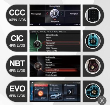 BMW E60 E61 E90 E91 E92 E93 Android 12 Радионавигация 4 ГБ ОЗУ CCC